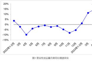 邮报：小罗、亨利等名宿将参加今夏举办的35岁以上球员世界杯